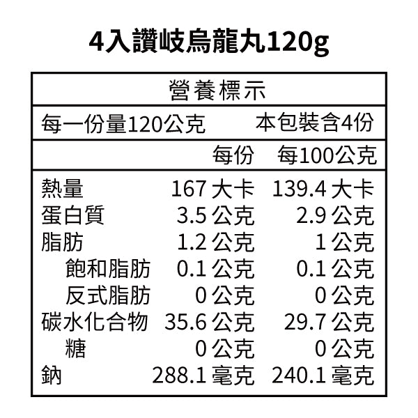 海味輕鬆上桌組
