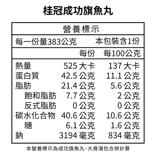 海味輕鬆上桌組