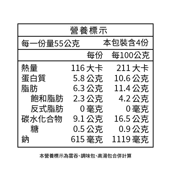 異國創意料理組