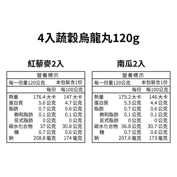 蔬食好味補給組