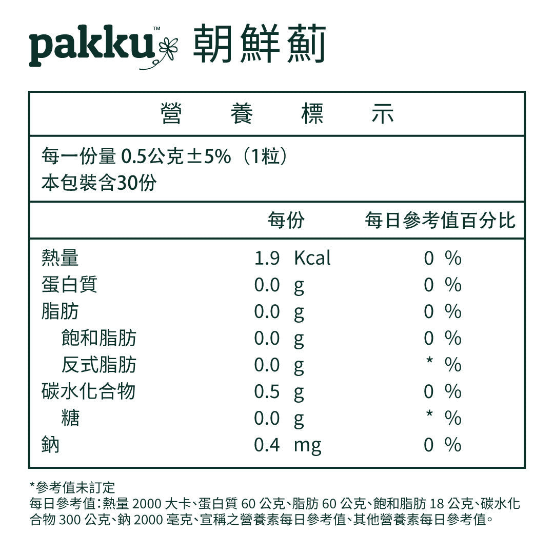 【辛苦了】朝鮮薊