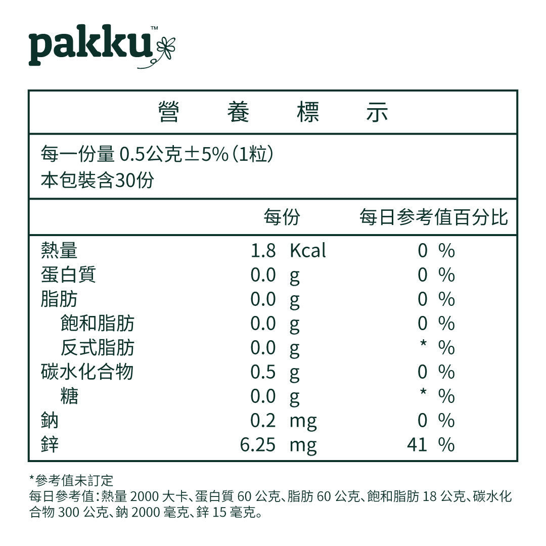 【絲絲養護】紅石榴酵母鋅（補貨中，6月到貨）