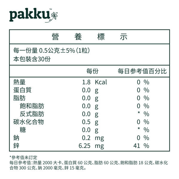 【絲絲養護】紅石榴酵母鋅（補貨中，6月到貨）