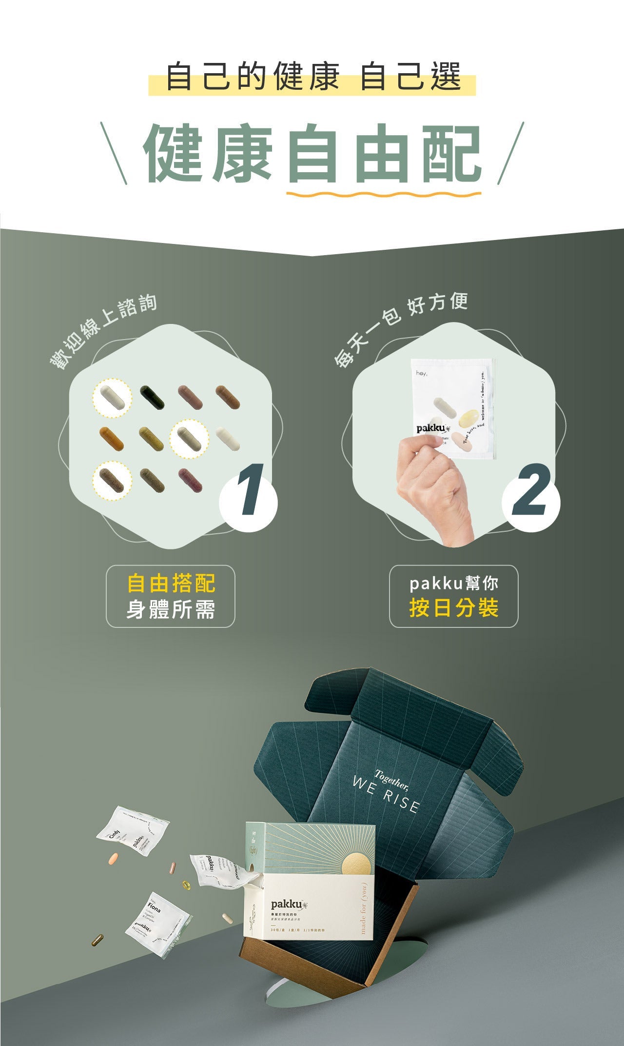 【體力MAX】酵母維生素B群
