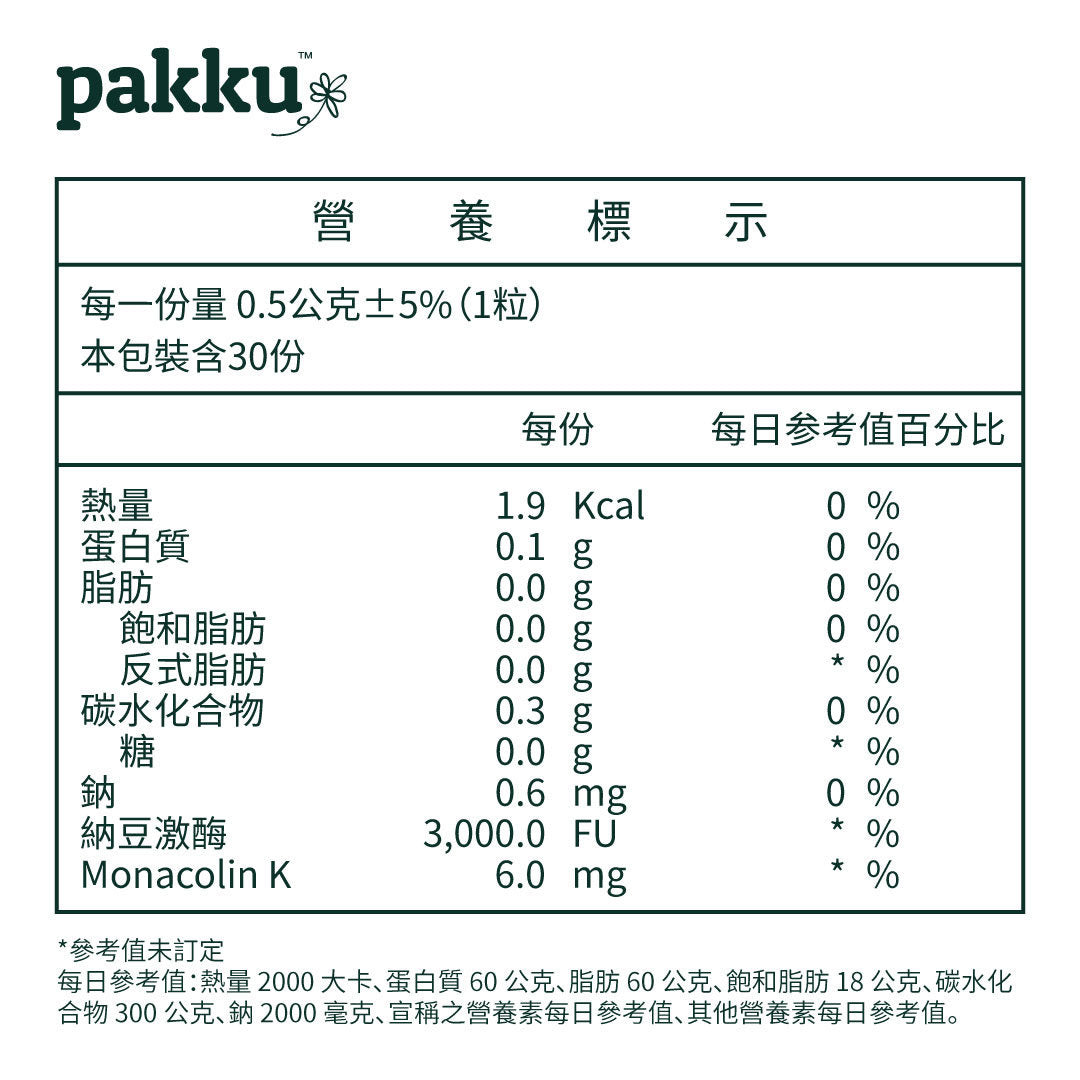 【調節循環】納豆紅麴