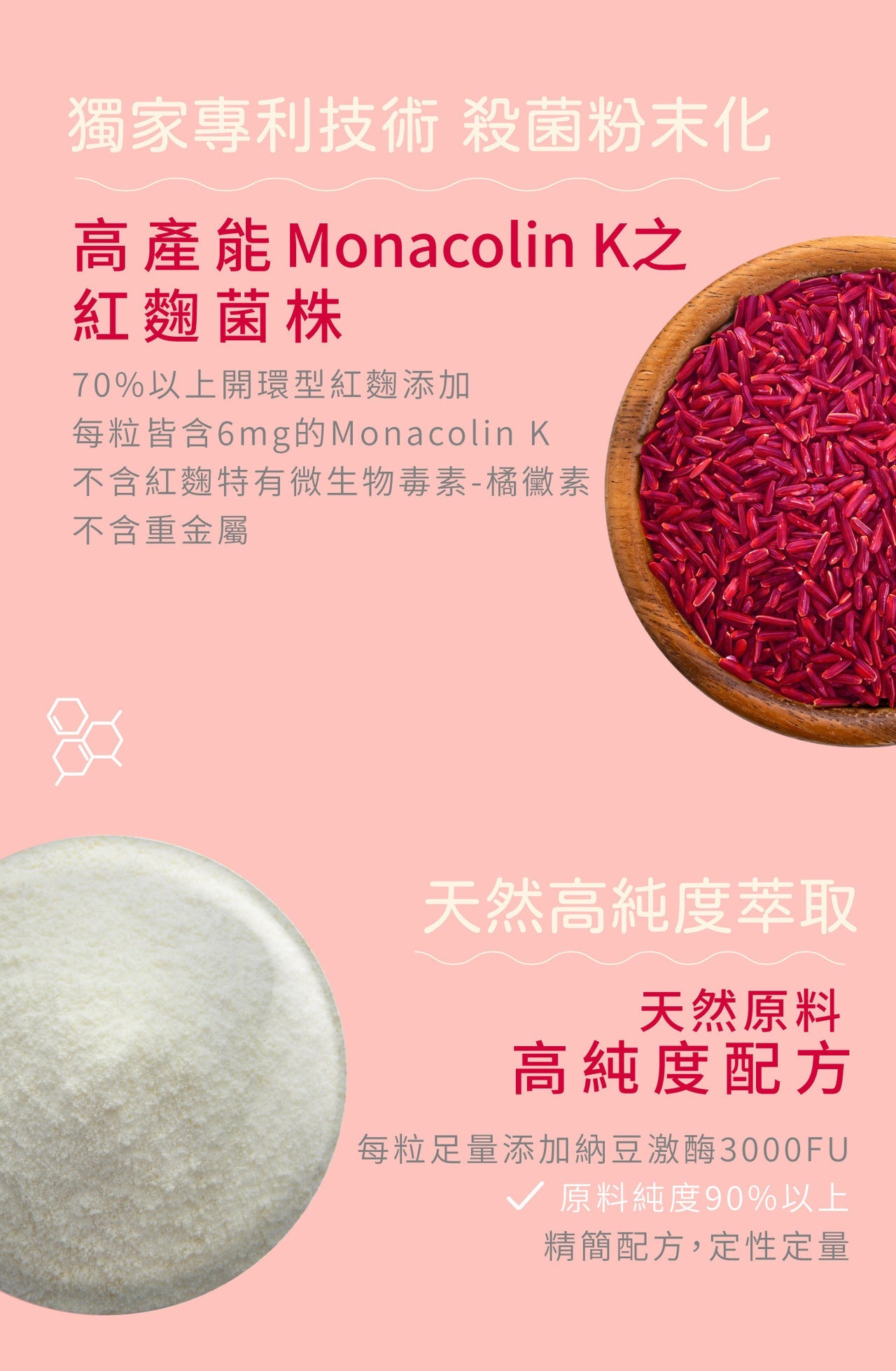 【調節循環】納豆紅麴