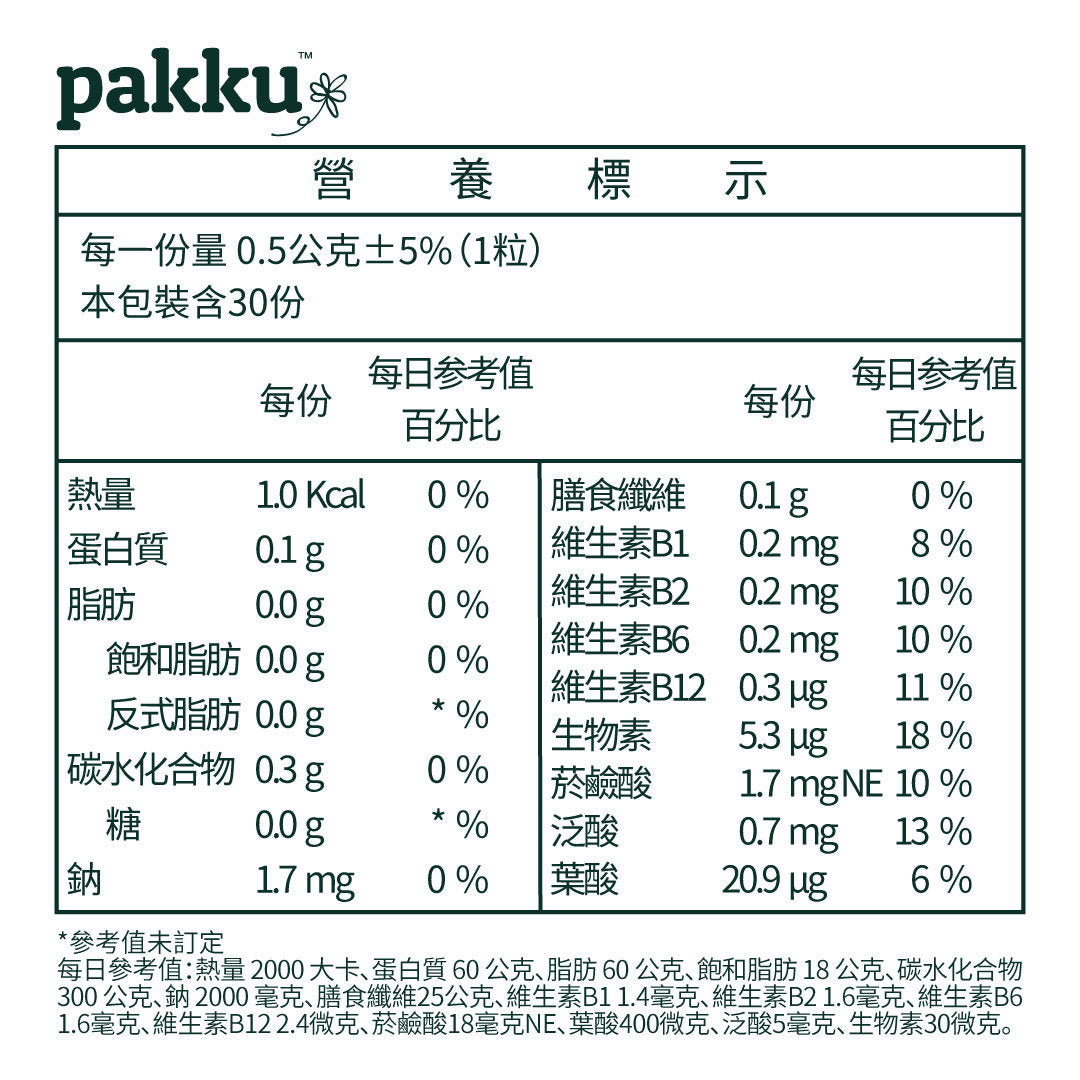 【能量保持】綜合薑黃酵母礦物質