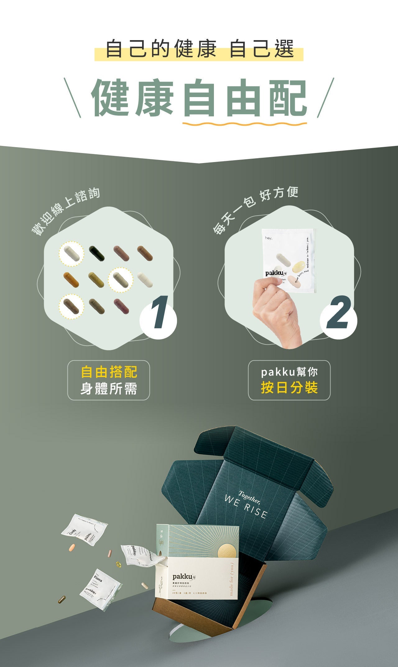 【能量保持】綜合薑黃酵母礦物質