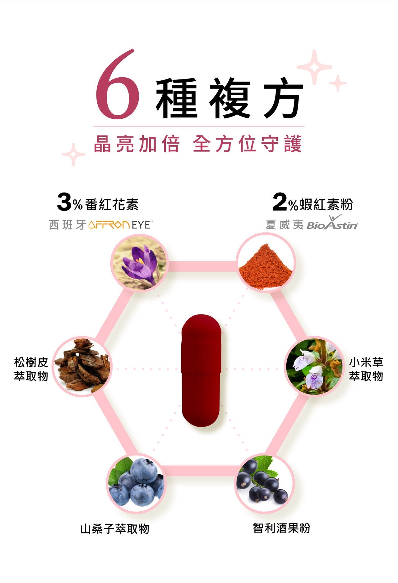 【亮晶金】番紅花葉黃素